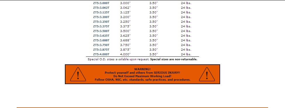 Torque Wrenches