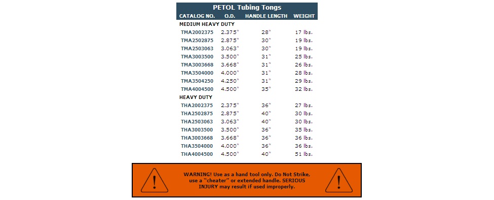 Tubing Tongs