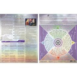 Chart Tablet For Teachers Magic Chart Electrostatic Whiteboard Sheets ...