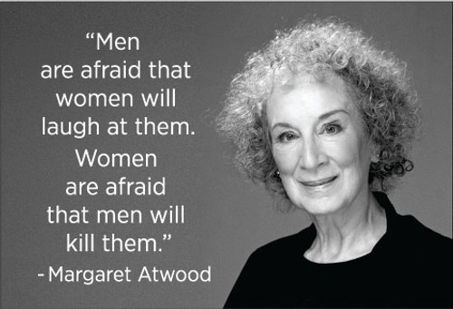 Magnet - Men are afraid