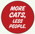 Button Magnet - More Cats Less People