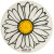 Wet-It - Daisy Wet-It - Daisy