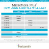 Herbsmith Microflora 60 Capsules