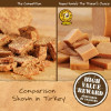 Happy Howies Turkey Meat Roll 12oz