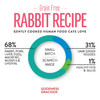 Goodness Gracious Gently Cooked Rabbit Recipe CAT Food, 2lb