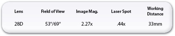 Volk Classic 28D Lens Volk Classic 28D Lens