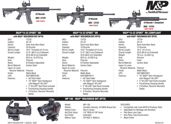 SMITH WESSON 12723 MP15 SPORT OR 22 LR 101 16.50 CARBON STEEL BARREL ADJUSTABLE 6 POSITION STOCK MP100 4MOA REDGREEN DOT A2 FLASH HIDER FUNCTIONING CHARGING HANDLE 2 POSITION SAFETY