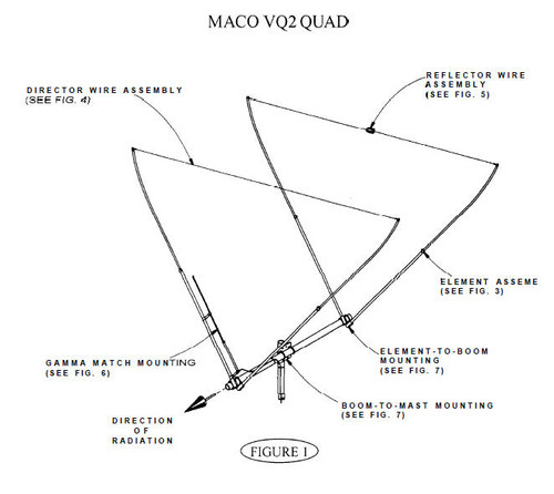 Maco 10/11 MV-QUAD