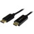 StarTech.com 16ft (5m) DisplayPort to HDMI Cable, 4K 30Hz Video, DP 1.2 to HDMI