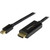 StarTech.com 15ft (5m) Mini DisplayPort to HDMI Cable, 4K 30Hz Video, Mini DP to