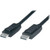 4XEM 20FT DisplayPort M/M Cable - 20 ft DisplayPort A/V Cable for Audio/Video De