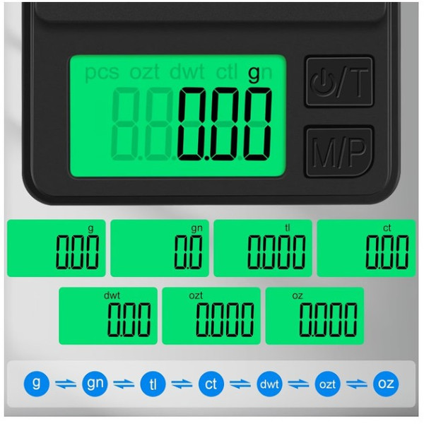 Weight measurments for Mini High Precision Pocket Scale