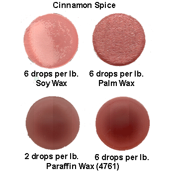 Cinnamon Spice Liquid Candle Dye product image