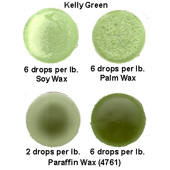 Kelly Green Liquid Candle Dye product image