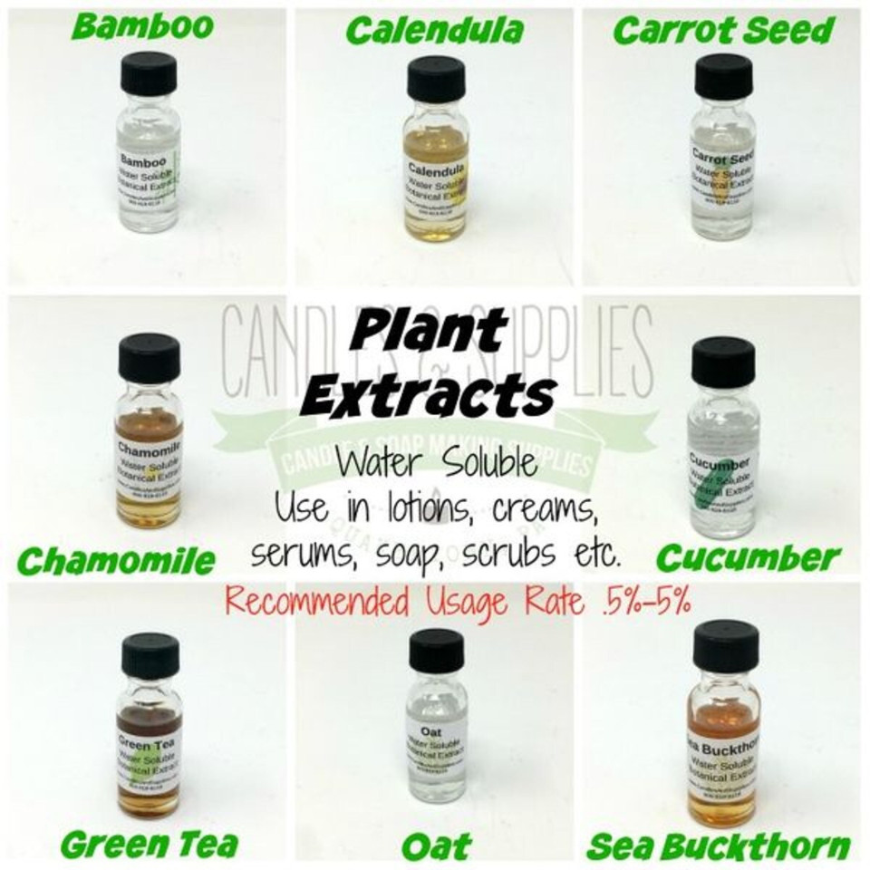 Botanical Extract Sampler Kit product image