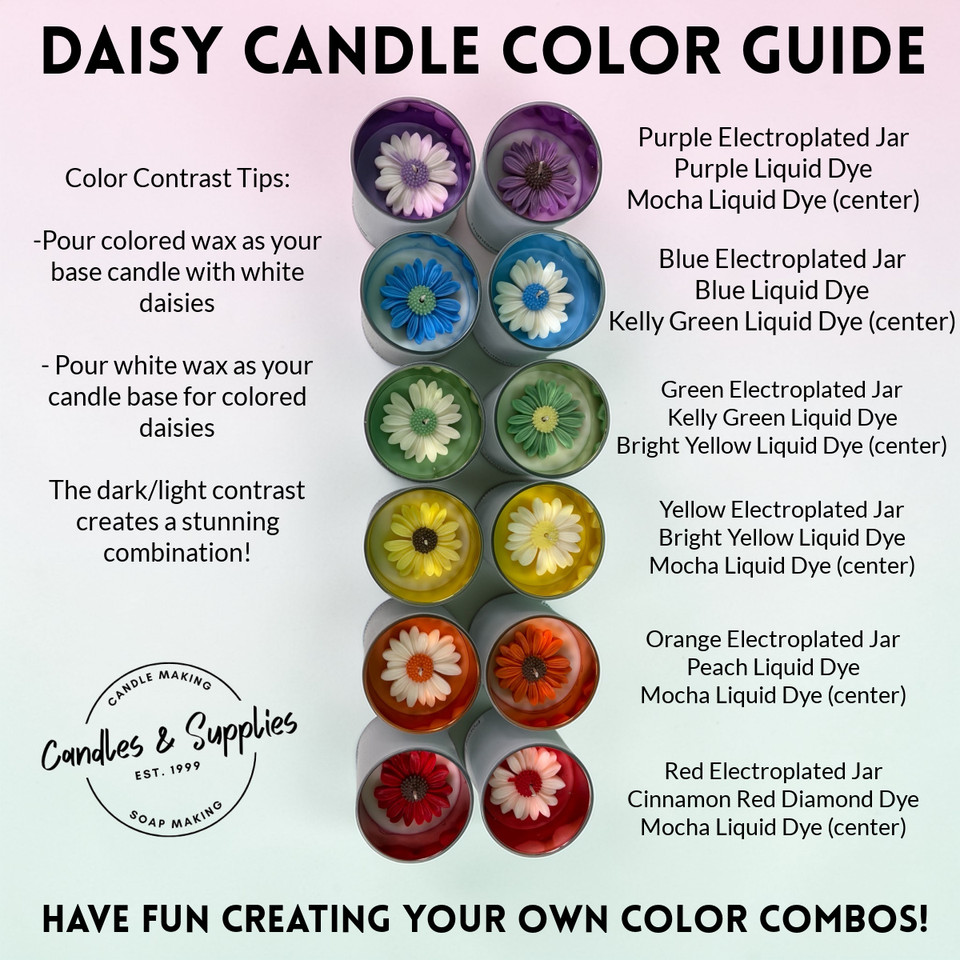 Daisy Tumbler Color Guide