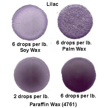 Lilac Liquid Candle Dye product image