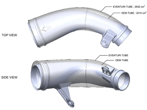 25-26+ C8 Corvette ZR1 Carbon Fiber Cold Air Intake (Convertible) - Eventuri