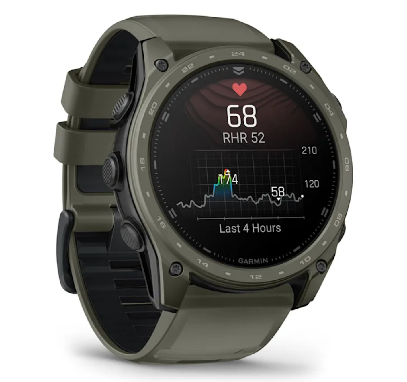 tactix® 8 – 51 mm, AMOLED, Olive Drab Cerakote® Coating (Applied