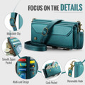 Blue Samsung Galaxy S26 FE CaseMe C36 Wallet Case - Card Storage