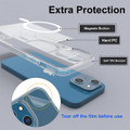 Clear MagSafe Magnetic Case Thin Military Case For iPhone 13 Mini - 2