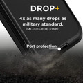 Black Tough Military Grade Drop Proof Defender Case For iPhone 14 Pro - 5