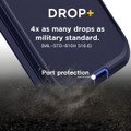 Navy Heavy Duty Defender Military Grade Case For iPhone 14 Pro Max - 5