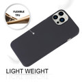 Black iPhone 14 Pro Max Smooth Texture TPU Case - Genuine Goospery Product - 4