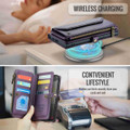 Purple Luxury Wallet Case with Card Slots & RFID Block For Galaxy S24 - 5
