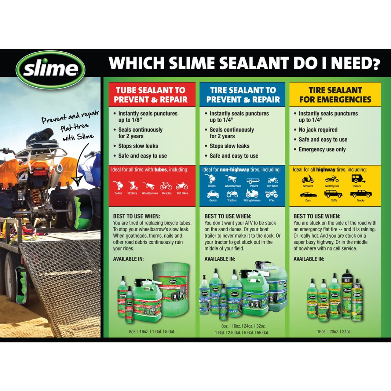 slime tire sealant