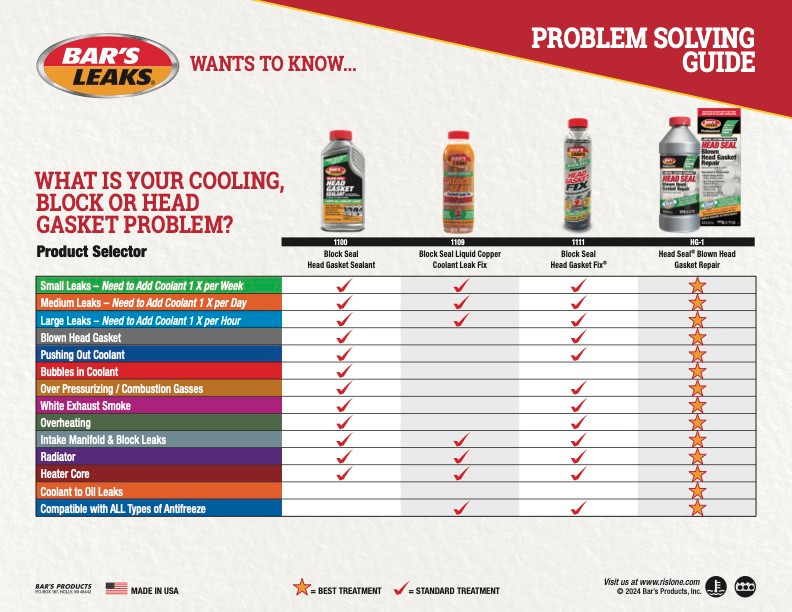 Bar's Leaks 33.8 oz. Blown Head Gasket Repair (HG-1) | JB Tools