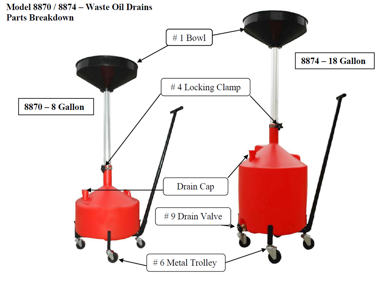 anvil foundry 18 gallon