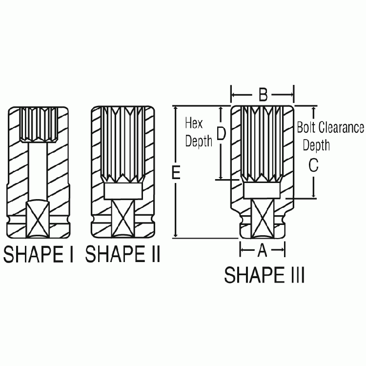 Sunex 15 Mm Deep Impact Socket – 3/8" Antrieb, Aus Chrom-Molybdän-Stahl | Extrem Robust Für Anspruchsvolle Arbeiten