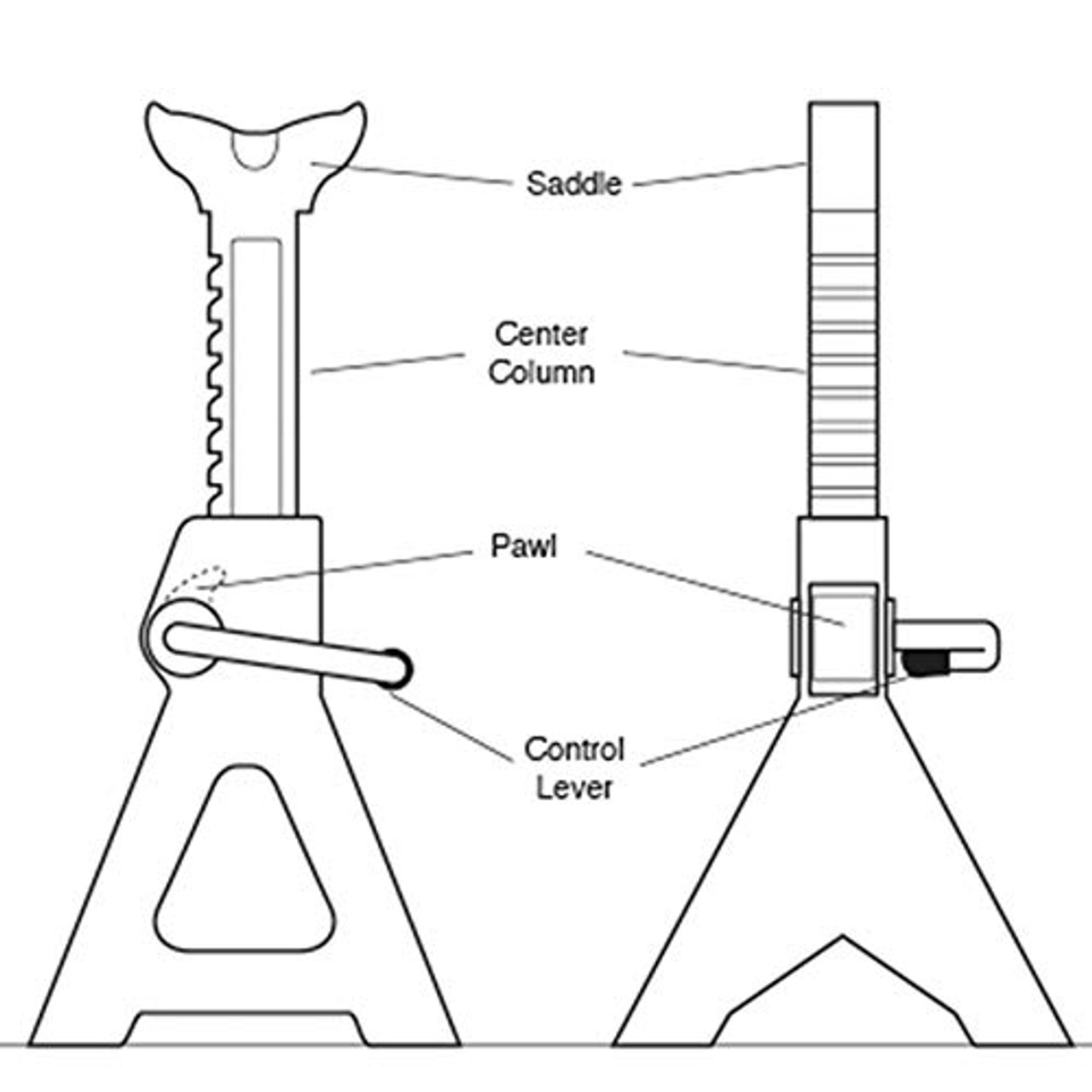 Performance Tool W41022 Ratchet Style Jack Stand Set for Lifting