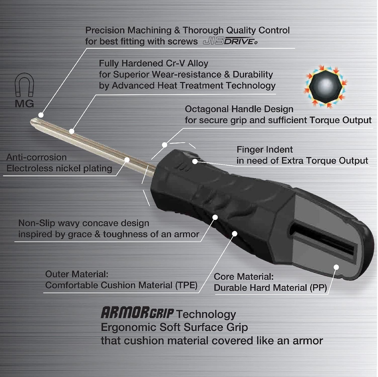 Jeu de tournevis JIS Vessel Impacta (9802SC) | JB Tools