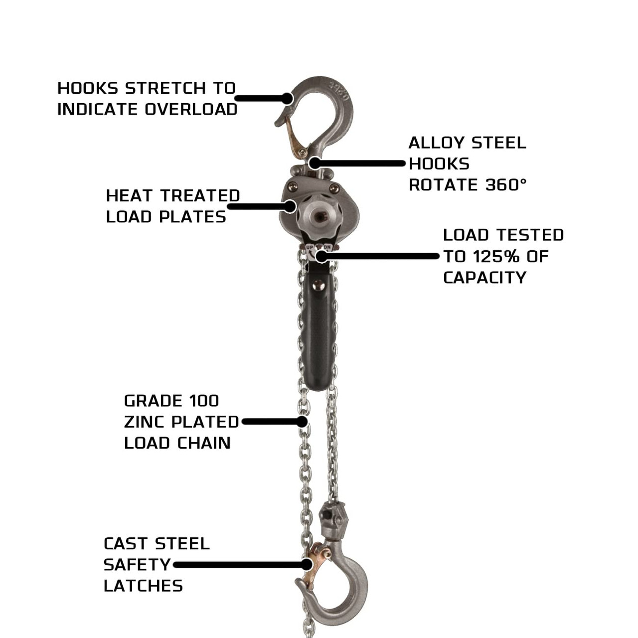 Jet 181210 JLH2510, 1/4Ton Compact Chain Hoist, 10' Lift (181210