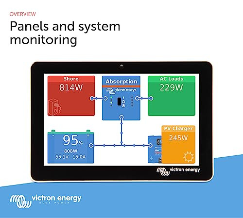 Victron Energy Gx Touch 70, Display Screen For Cerbo Gx (BPP900455070