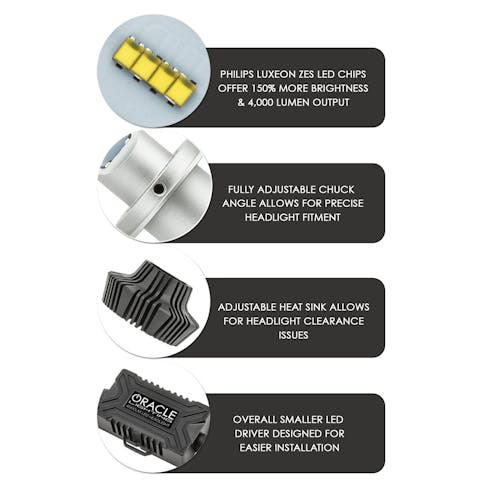 Oracle Lighting H1 4,000+ Lumen LED Bulbs (5243-001) | JB Tools