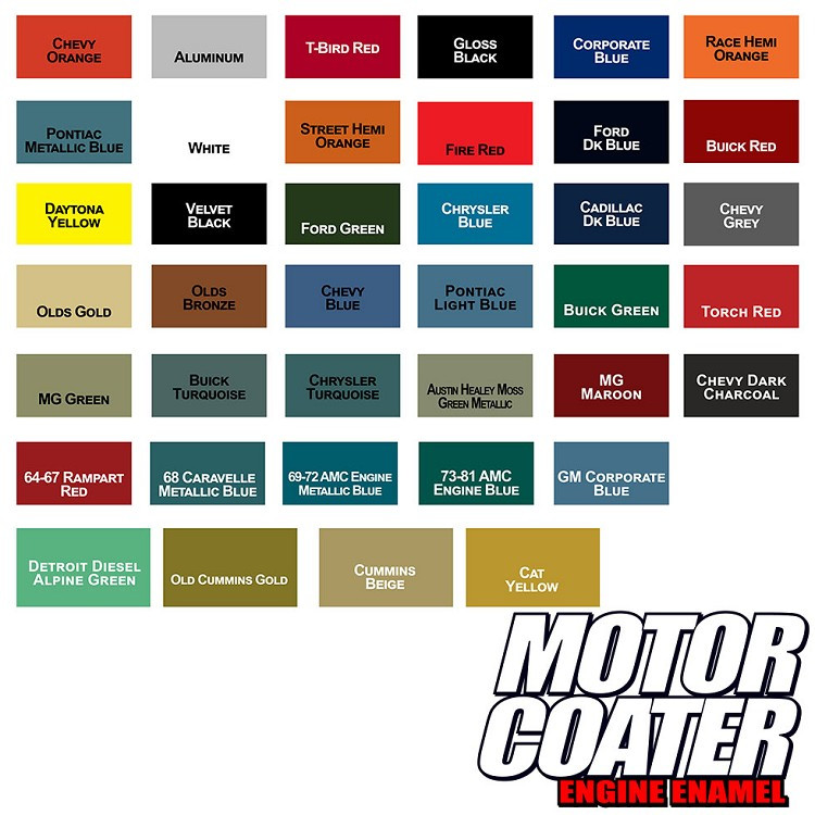 KBS Coatings Motor Coater Engine Paint Kit | JB Tools
