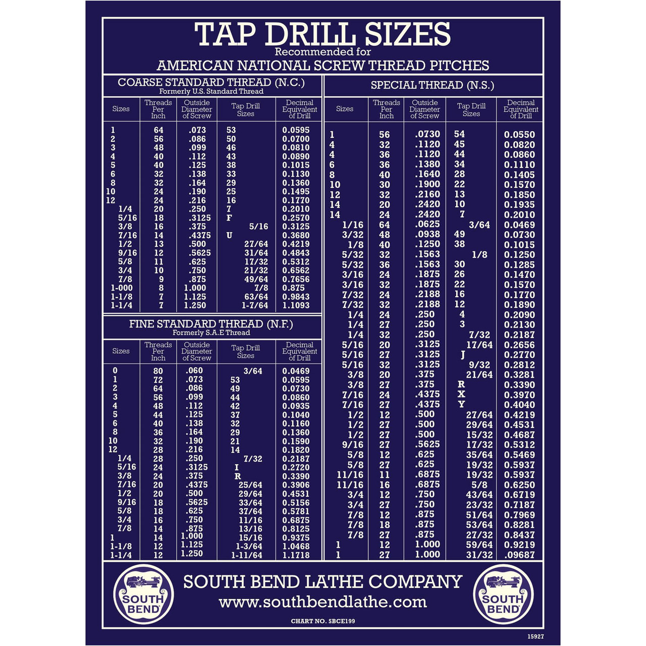 South Bend Wall Chart Tap Drill Sizes (SBCE199) (SBCE0199) | JB Tools