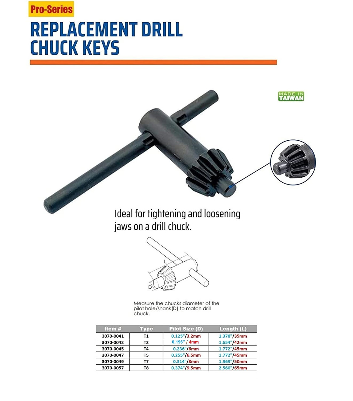3/4 Inch Combination Wrenches | -Carr