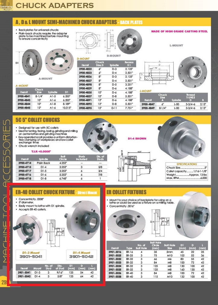 HHIP 125MM DIAMETER D1-4 ER-40 COLLET CHUCK (3901-5042) | JB Tools