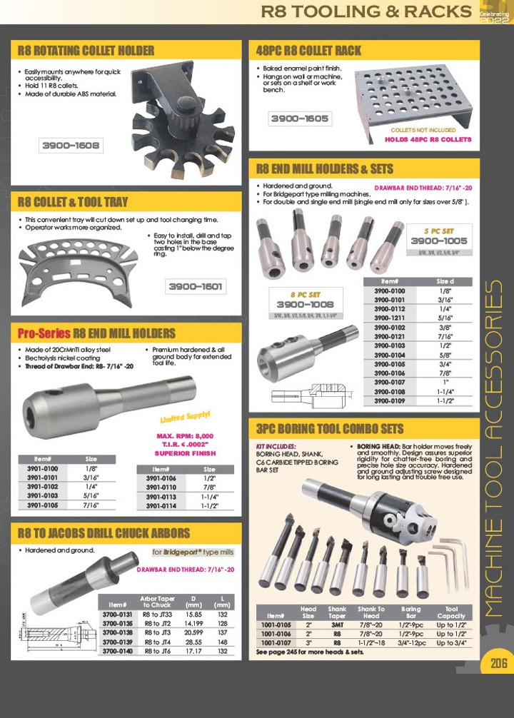 HHIP 3903ー0006 10 Pieces R8 Round Collet Set, 3ー20mm