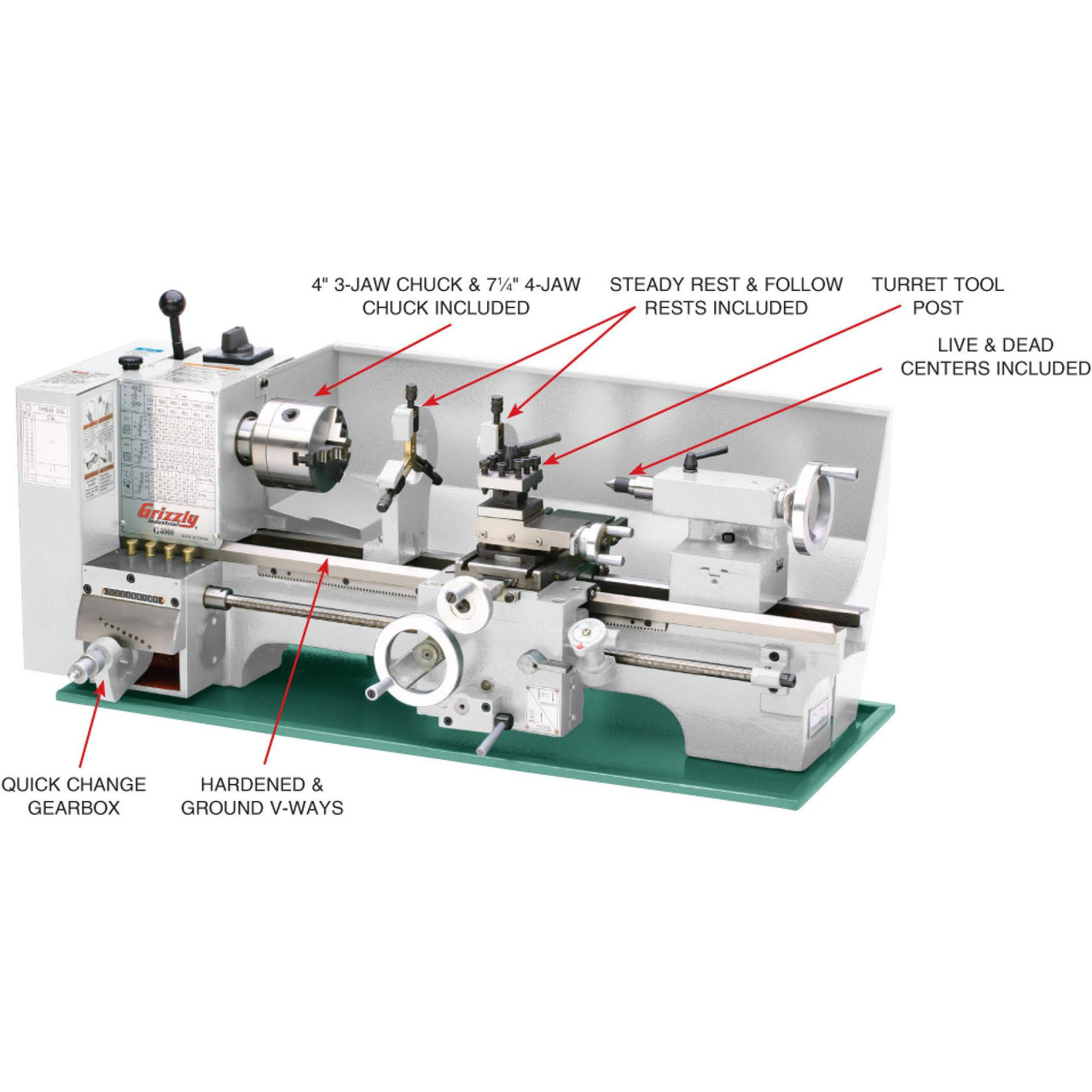 Grizzly Industrial 9