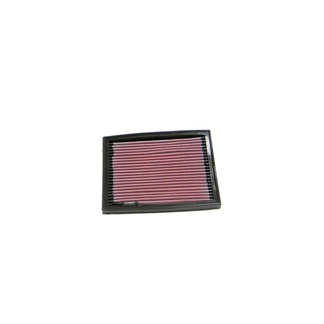 K&N Filters Replacement Air Filter for Kawasaki ZX7 Ninja (KNNKA