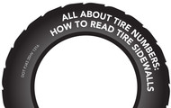 All About Tire Numbers: How to Read Tire Sidewalls