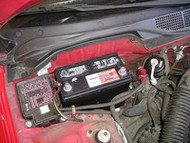 How to Clean Corroded Car Battery Terminals