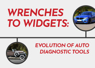 Skiftnøkler til widgets: Evolution of Auto Diagnostic Tools