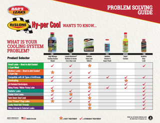 Bar’s Leaks 16.9 oz Liquid Aluminum Stop Leak (1186) | JB Tools