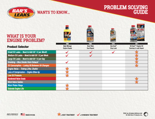 Bar's Leaks 16.9oz Oil Seal Burning & Leak Repair (OS-1) | JB Tools